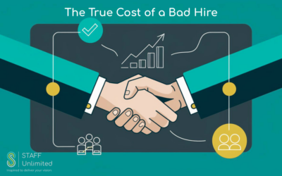 The True Cost of a Bad Hire: Why Your Recruitment Partner Relationship Matters